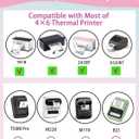 3 Inch White Round Thermal Sticker Labels, Self-Adhesive Circle Direct Thermal Printer Labels, DIY Design, QR Code, Name Tag, Brand Label,Gift Label (White 500 PCS/1 Roll)