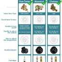 Replacement Shower Faucet Handle Kit Compatible with Moen Posi-Temp& Chateau Faucets, Chrome