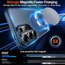 For Samsung Galaxy S26 Ultra Case with Kickstand,1*Screen Protector,[Compatible with Magsafe]Translucent Matte Military-Grade Protection,Magnetic Phone Case for Samsung Galaxy S26 Ultra,6.9"-Blue