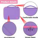 Case Compatible with Little Tikes for Story Dream Machine Books Starter Set, Toys Protective Container for Little Tikes for Storytime Audio Play Real for Character Collection (Box Only), Purple