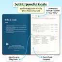 Roterunner Purpose Planner Notebook A5 5.8x8.3 Undated 2026 Daily Weekly and Monthly Productivity Goal Setting Tool for Work Home ADHD Planner for Adults Self Care Journal (Tan Hardcover)