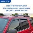Window Visors Rain Guards Shield for 2002-2010 Ford Explorer/Mercury Mountaineer, Out-Channel Window Vent Wind Deflectors Visors Shades for 2003-2010 Lincoln Aviator