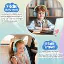 Kids Headphones for School, 74/85dB Safe Volume Limit, Stereo Sound, Wired On-Ear Headphones for Kids Boys Girls, 3.5mm Jack for Tablet, iPad, Kindle, YOTO Player, Airplane Travel, Green