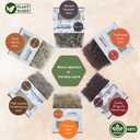 Resin Incense - Natural Tree Gum Sap - 6x30g Variety Pack Including Frankincense and Myrrh Copal Benzoin Dragon's Blood Damar