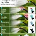 Weed Sprayer 2 Gallon, Electric Weed Sprayer 7.4V Powerful Battery with 5 Mist Nozzles, Rechargeable Handle, Retractable Wand, Adjustable Strap, Battery Powered Sprayer for Lawn, Garden, Yard, Plants