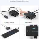 USB 3.0 Switch, USB Switcher 2 Computers Share 4 USB for Printer Keyboard Mouse, Scanner, USB KVM Switch Selector with 2 USB 3.0 Cables and Power Cable, Support Hotkey/Button/Wired Remote Switching