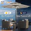FLAME&SHADE Solar Patio Umbrella with Centre Light, 9FT 2 Tiers, Taupe
