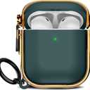 Maxjoy for Cute AirPods 2 Case (2019) with Safety Lock,Compatible Plating Solid Color AirPod 2nd Generation Case for Men Women Girly with Keychain-Green