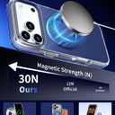 KUPEKIS Magnetic for iPhone 17 Pro Max Case 360 Spin Stand Blue