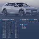 AUCERAMIC 06E115611H 3.0L 3.2L Engine Oil Dipstick Fit for 2008-2018 Audi A4 A5 A6 A8 Quattro, for 2019-2017 Audi Q5 Q7 S4 S5 V6 Replace 921-192
