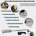 Powered Anode Rod, Electric Anode Rod, Powered Anode Rod for Water Heater, Reducing Odor of Rotten Eggs, Reduce Limescale, for 40-89 Gallon Water Tank Except Bradford White, 30 Years After Sales.