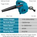 Corded Electric Leaf Blower,2 in 1 Small Handheld Lightweight Sweeper/Vacuum,110V 400W Portbale Blower for Leaf/Snow/Dust Blowing (Blue)
