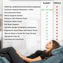 Lunix LX13 6-Piece Post-Surgery Recovery System, Orthopedic Bed Wedge Pillow Set for Tummy Tuck & Back Comfort - Zero-Gravity Memory Foam, Stone Navy