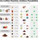 Warriors1 Mini Coffee Maker for Keurig K Cup, Espresso Machine for Nespresso Original, Dolce Gusto Pods, Ground Coffee, 20 Bar Coffee Machine fits kitchens, apartments, dorms, RVs, 28 oz Reservoir