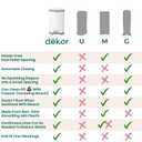 Diaper Dekor EKO Classic Diaper Pail, White | ONLY Eco-Friendly Diaper Pail Made with 70% Recycled Materials | Hands-Free: Step Drop Done | Cost-Effective Refill System