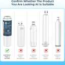 Crystala Filters UKF8001 Compatible with Everydrop Filter 4, EDR4RXD1, Whirlpool Refrigerator Water Filter 4, 4396395, Maytag UKF8001, WHR4RXD1, KAD4RXD1, 46-9006, Puriclean II, PH21500, Pack of 3