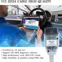 VCI J2534 Cable Fit for Toyota TIS Techstream - Latest Version V16.00.017, Firmware V1.4.8, Cable OBD2 Diagnostic Cable, Scanner Adapter Diagnostic Cable Scan Tool, Support Win XP WIN7 WIN10 32/64bit