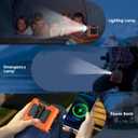 Waist Fan Belt Fan, Portable Waist Clip Personal Fans, Rechargeable Shirt Fans, 10000 mah 5 Speed & Flashlight Handfree Lightweight For Outdoor Camping Travel Hiking (Orange)