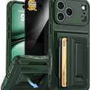 for iPhone 17 Pro Case Wallet with Card Holder (4-5Cards) +1 Privacy Screen Protector,[RFID Blocking][Kickstand][Military Drop Protection] Full Camera Protection Wallet Case for iPhone 17 Pro (Green)