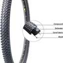 Hycline Mountain Bike Tire: 20/24/26/27.5-inch Folding Replacement High-Performance Wear-Resistant Bicycle Tires for MTB Off-Road Bike