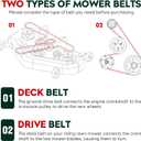 954-04219 GX20072 Mower Deck Belt 754-04219 for Cub Cadet 46" LTX1045 LTX1046, Troy Bilt Horse XP Bronco Craftsman T1600 T140, GY20570 for John Deere 42" D, E, LA, S, X, L Series/Aramid 1/2" x 103"