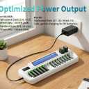 BEVIGOR 18 Bay Battery Charger for AA AAA 9V NiMH NiCD Rechargeable Batteries, Independent Charging, LCD Display, AC Adapter, Type-C USB, Batteries Not Included - White
