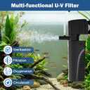 Aquarium U-V Filter for Green Water, Internal Fish Tank Filter with U-V Light & Timer, Turtle Tank Filter with Dual Outlet & Aeration, for 10-30 Gallon Freshwater & Saltwater