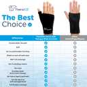 TheraICE Wrist Ice Pack Wrap Thumb Brace for Either Hand for Hot & Cold Therapy - Reusable Soft Gel Glove for Injuries, Carpal Tunnel, Arthritis, De Quervain's Tenosynovitis - Fits Most Women - S/M