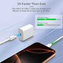 Fast Charger for iPhone 17 16 15,USB C Chargers 2 Pack,20W PD Wall Phone Charger Block with 6FT