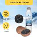 HX2019F-A HX2019FR-A Water Filter Replacement, Compatible With Hisense HRM260N6TSE, HRFD560SW, HRCD585BW, HRFD634BW, HRCD650BW, HRCD586TBWB and Mora MRM260N6TSE