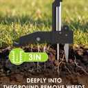 Luvenia Heavy Duty Stand Up Weed Puller Tool, Weed Removal Tool with 41.3" Long Handle & 4 Claw Steel Head, Garden Hand Weeding Tool-Easily Remove Weeds Without Bending, Pulling, or Kneeling