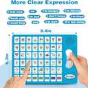 Joyreal AAC Device for Autism, Non Verbal Communication Tools for Speech Therapy & Stroke Rehab. Communication Tablet, Autism Talking Aids with 8 Programmable Buttons & Adjustable Volume