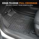 KUST Floor Mats for 2025-2026 Tesla Model Y Juniper (Standard Models Only)