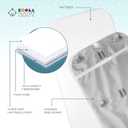 KoolerThings 3 in 1 Baby Bassinet, Bedside Sleeper, & Playpen, Easy Folding Portable Crib (Grey)- KoolaBaby (Bassinet)