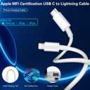 Fast Charger iPhone,Dual Port A/C iPhone Charger Fast Charging Block,2Pack Super Quick Double Apple iPhone Wall Charger Power Adapter 10FT USB C to Lightning Cable for iPhone 14/13/12/11/ProMax/XS/XR