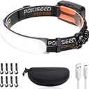 LED Headlamp Rechargeable, Super Bright 1500 Lumens 230 Wide Beam Headlamp, 3 Modes IPX6 Waterproof Lightweight Head Light with Taillight & Clips for Camping, Running,Fishing, Outdoors, Hard Hat Work