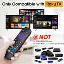 4 Pack Replacement Remote Control Only for Roku TV, Compatible with All TCL Roku/Hisense Roku/Onn Roku/Sharp/Philips Roku (Not for Roku Stick, Box or Speaker)