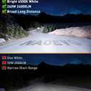 NAOEVO 7 Inch LED Light Bar, 240W 24,000LM Offroad Fog/Driving Lights LED Pods with 2 Leads Wiring Harness Kit, Spot Flood Combo Beam, Work for Truck Boat UTV ATV, 2-Pack (White)