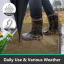 Arotive Front Door Mat Indoor Outdoor Entrance, Heavy Duty Non-Slip Rubber Doormats, Low Profile, Easy Clean, Dirt Trapper Entryway Floor Mats for Outside, Garages and Patios, 29.5x17, Light Brown