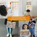 2Pc Coping Skills Emotions Chart Poster 12x16 UNFRAMED, Calm Down Corner, Emotions Chart for Kids, Mental Health Posters for School Counselor, Psychology, Preschool, Homeschool Decor, Back to School