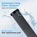Vortopt ACF Replacement Filter Compatible with F8/F9 Countertop Water Filter,6-12 Months Lifetime,F8/F9 ACF.