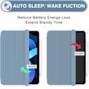 for iPad Air 7/6/5/4 Magnetic Case, Slim Smart Folio for Air 5th/4th Generation 10.9 Inch 2022/2020 Model, Trifold Stand Case for iPad Air 11 inch M3/M2 2025/2024, Auto Sleep/Wake(Misty Blue)