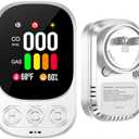 Combination Gas & Carbon Monoxide Detector Plug in 4in1 Natural CO Gas Temp Humidity Detectors with 2.1'' HD Screen & Indicator, Propane, Methane Combustible Gas Alarm,White