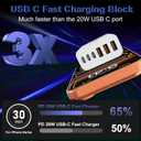 3 x 65W USB C Charger Block,3Pack 6-Port Type C Fast Phone Charging Block Cube PD Multiport USB C Power Adapter+QC 3.0 USB A Wall Plug for Apple iPhone 17/16/15/14/13/12/11 Pro Max/Plus/Air,iPad,Galaxy