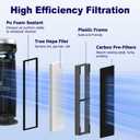 4 Pack FLT4825SM Filter B Smoke Clear Replacement Compatible with G-Guardian AC4825 AC4825E AC4825W AC4300 AC4800 AC4850 AC4900 Air Purifier, 4 Filters & 8 Carbon Pre-Filters, Grey