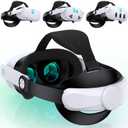 NinjajoyOX Head Strap for Meta Quest 3S/Quest 3/Quest 2, Adjustable Elite Strap Replacement for Enhanced Comfort Support of VR Headset