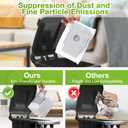 Rowhalf 12 Pack Vacuum Bags, Effective Dust Filtration,Compatible with iRobot Roomba i& s & j Series, for i3+, i4+, i5+, i6+,J6+, i7, i7+(7550) j7, j7+, i8+, J8+, J9+, s9+ Automatic Dirt Disposal Bags