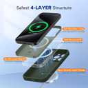 Miracase Magnetic for iPhone 15 Pro Case, [Soft Anti-Scratch Microfiber Lining], Compatible with MagSafe, Liquid Silicone Shockproof Drop Protection Phone Case for 15 Pro, Dark Green