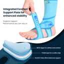 Welnove 2 Pack Drop Foot Brace with Arch SupportAFO Brace for Walking Relieve the Instability of Lower Limbs by Foot Drop, MS, TBI, Spinal Cord Injury, Cerebral Palsy(Blue, Include Left and Right)
