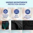 Reusable Incontinence Underwear for Men, Washable Boxer Briefs Protection, Leak Proof Adult Male Diapers for Urinary Absorbency (Mix 3pcs, Large) (Black)